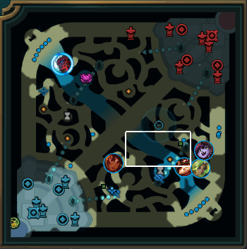 minimap