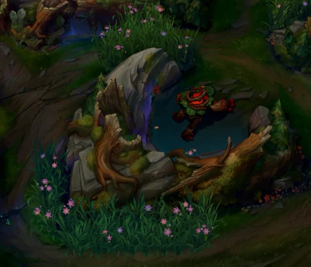 minimap