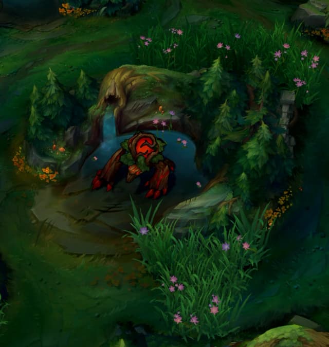 minimap